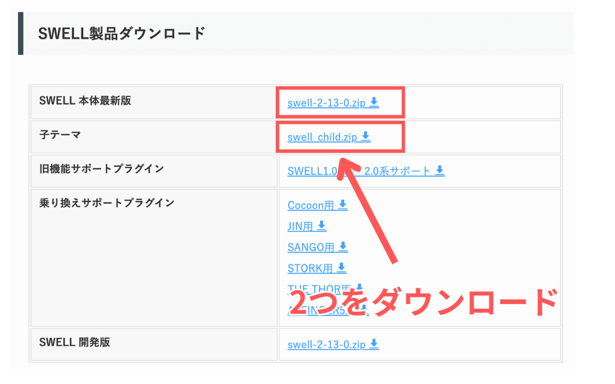 step②：テーマをダウンロードする